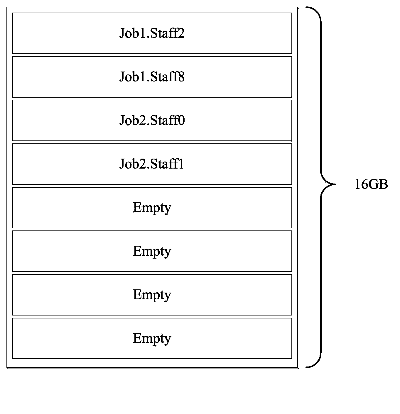 Disk cache method and device in parallel computer system