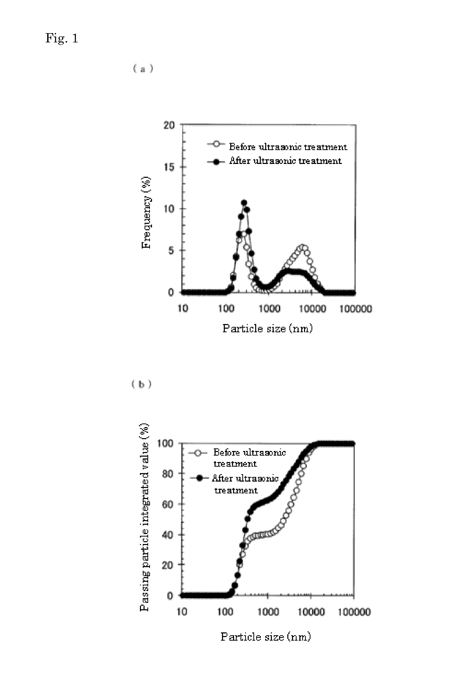 Liquid food composition