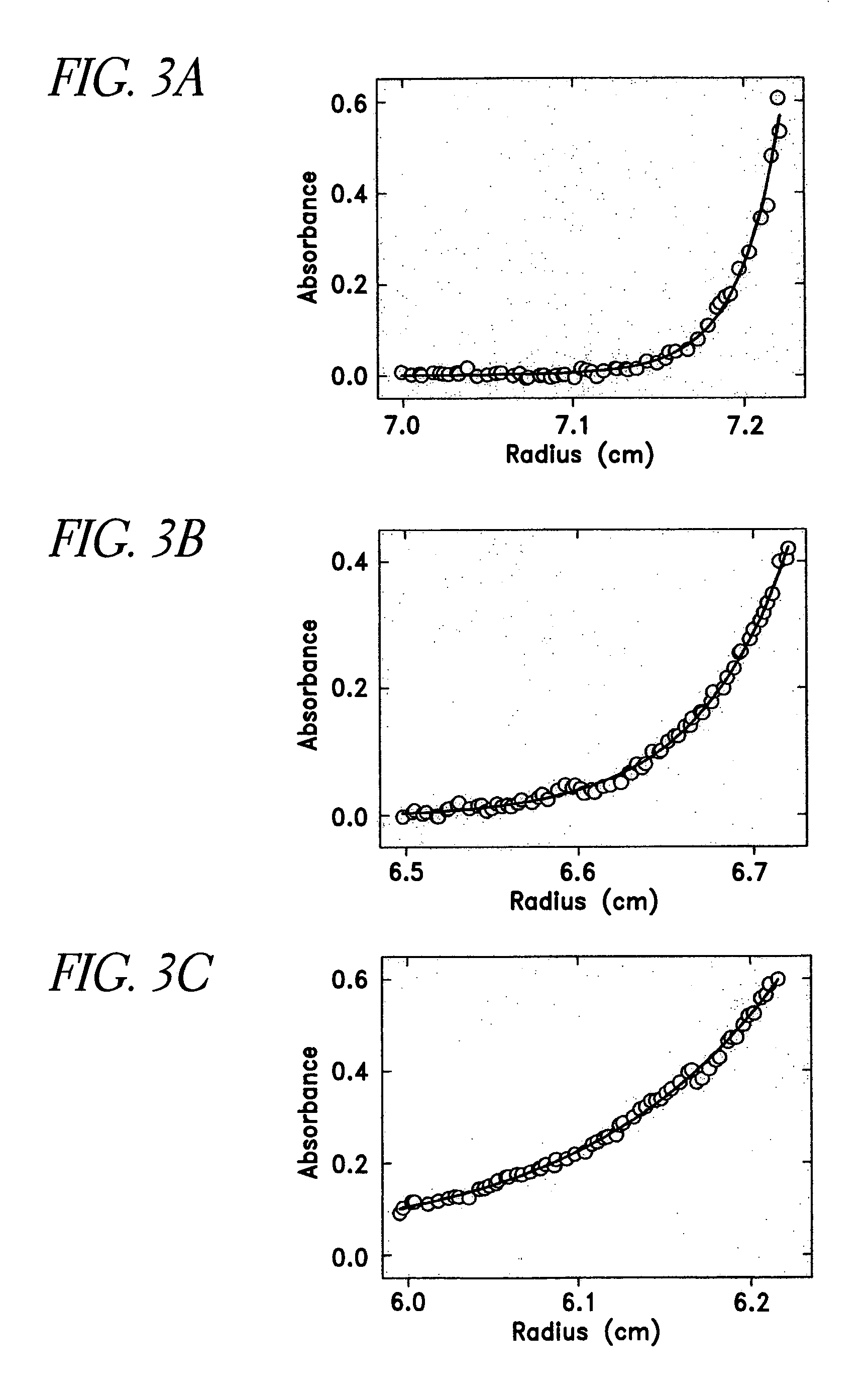 Fluorescent protein variants and methods for making same