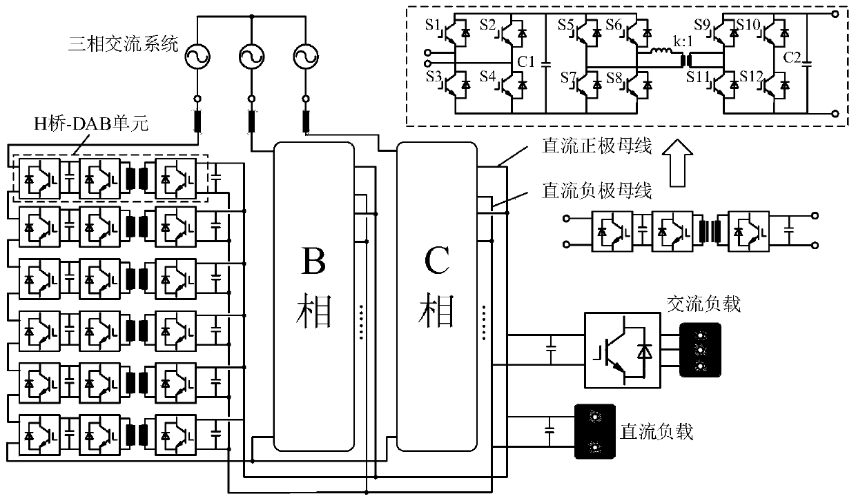 Electromagnetic transient equivalent modeling method for ISOP type cascaded power electronic transformer