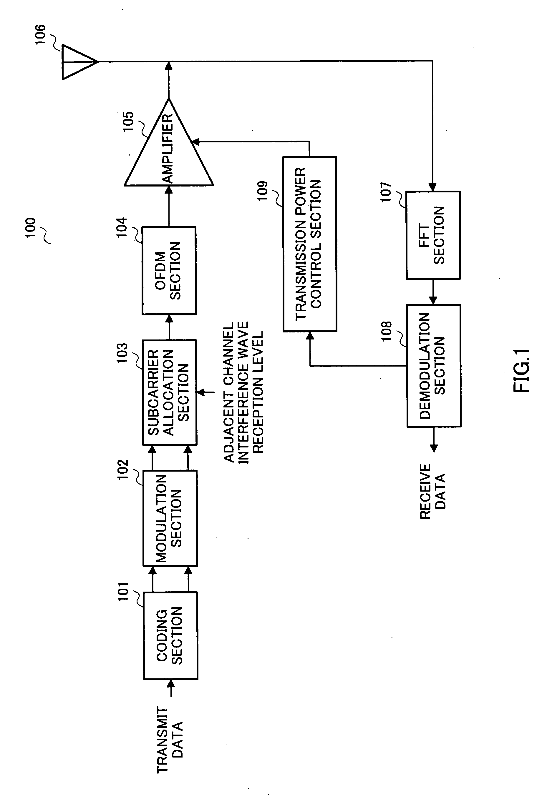 Multi-carrier transmitting apparatus and multi-carrier transmitting method