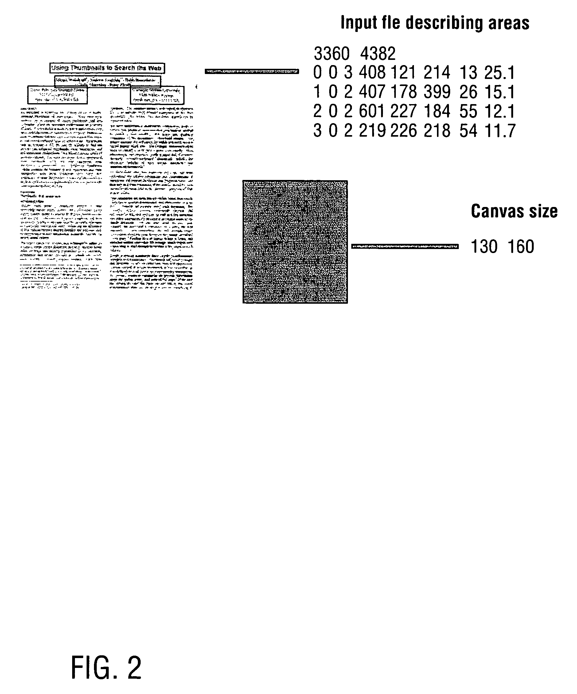 Resolution sensitive layout of document regions