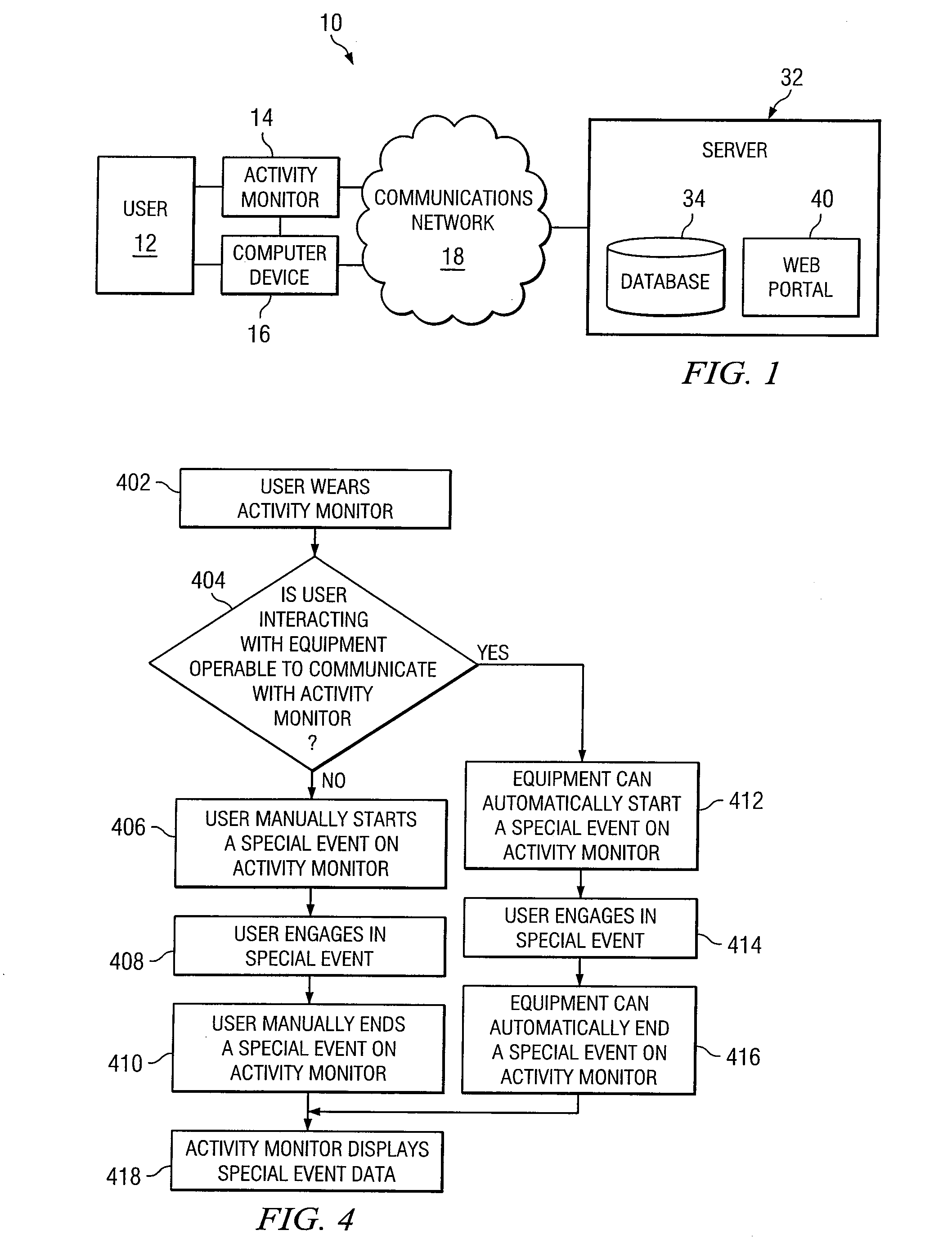 Activity Monitor for Collecting, Converting, Displaying, and Communicating Data