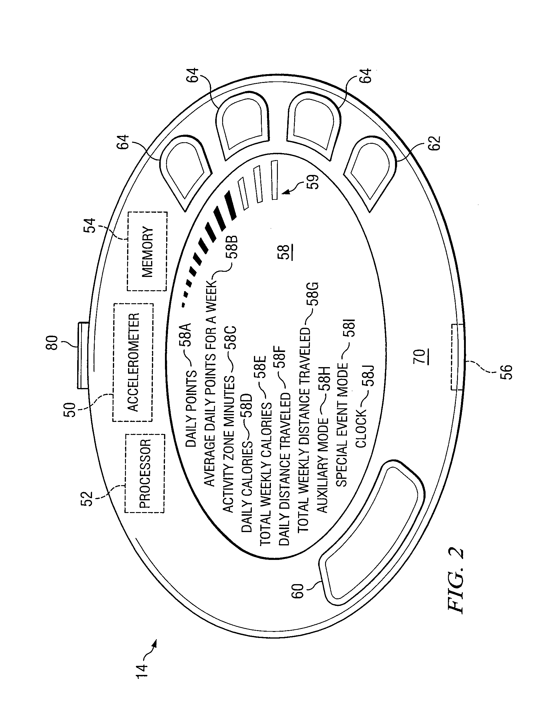 Activity Monitor for Collecting, Converting, Displaying, and Communicating Data