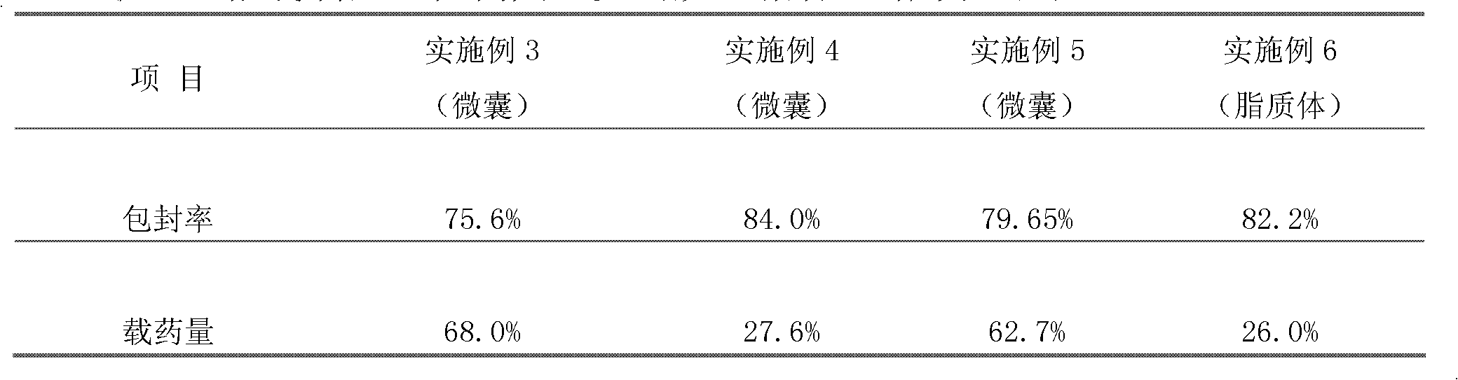Stable anthocyanidin prepared by novel membrane separation technology and method