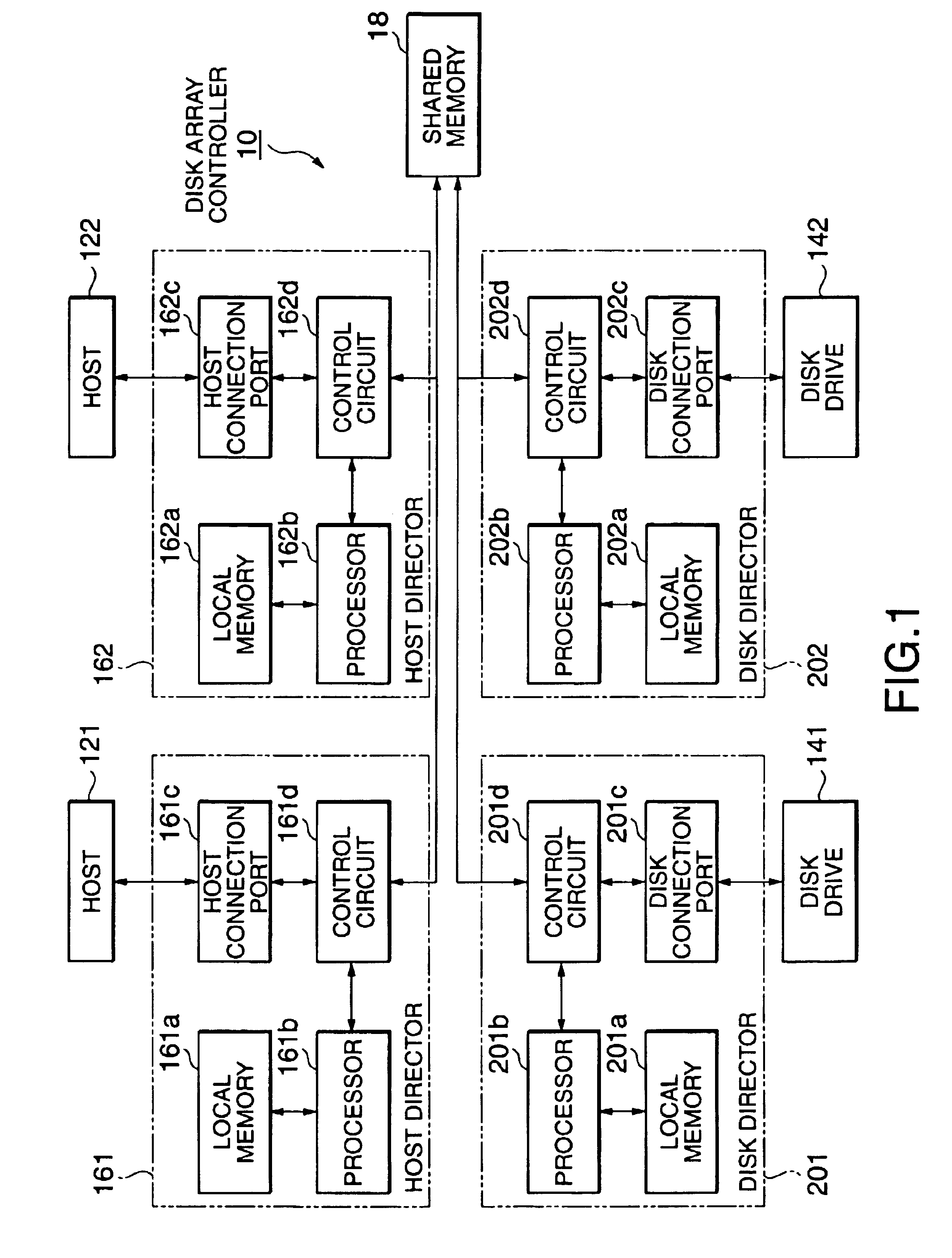 Disk cache control for servicing a plurality of hosts