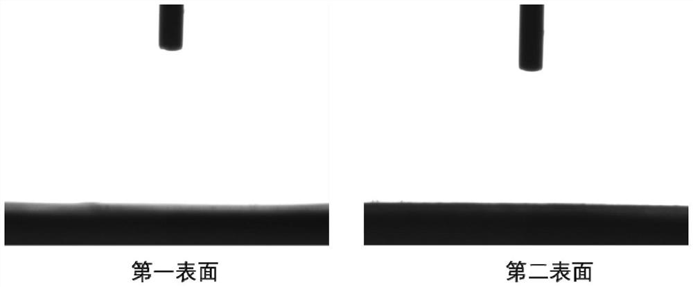 Polymer microporous membrane and preparation method thereof, and water treatment equipment