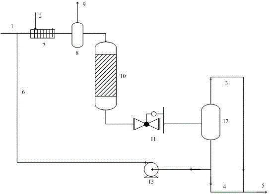 A kind of diesel oil liquid phase hydrogenation method