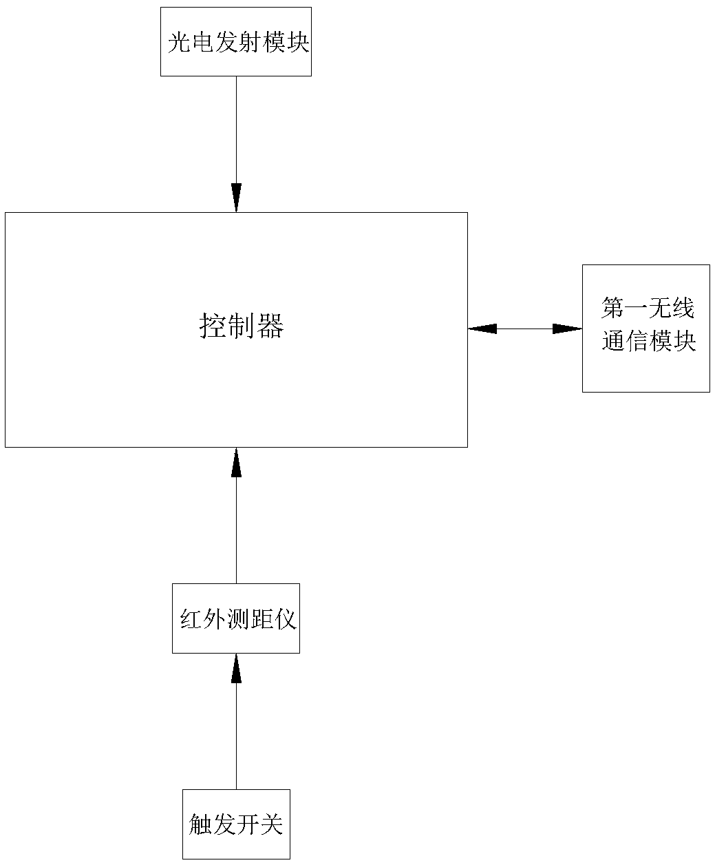 Automatic measuring device for pole and tower electric transmission line jumper sag