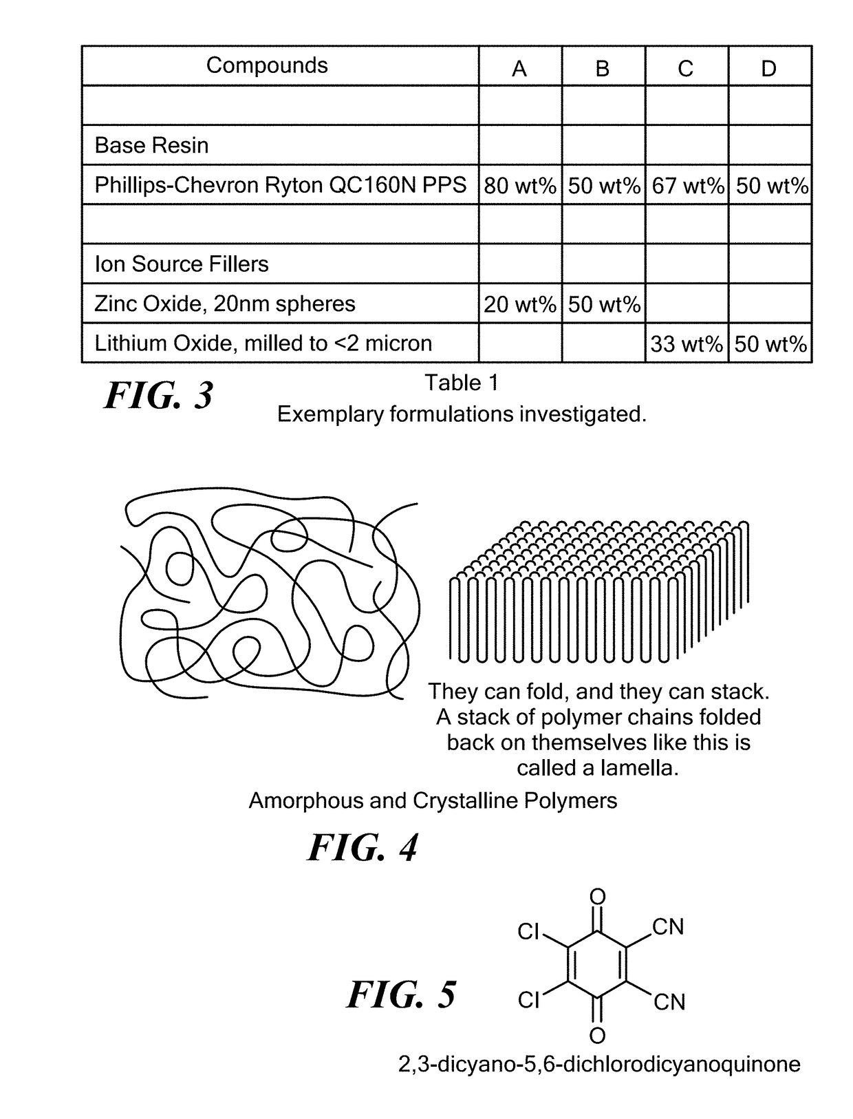 Electrochemical cell having solid ionically conducting polymer material