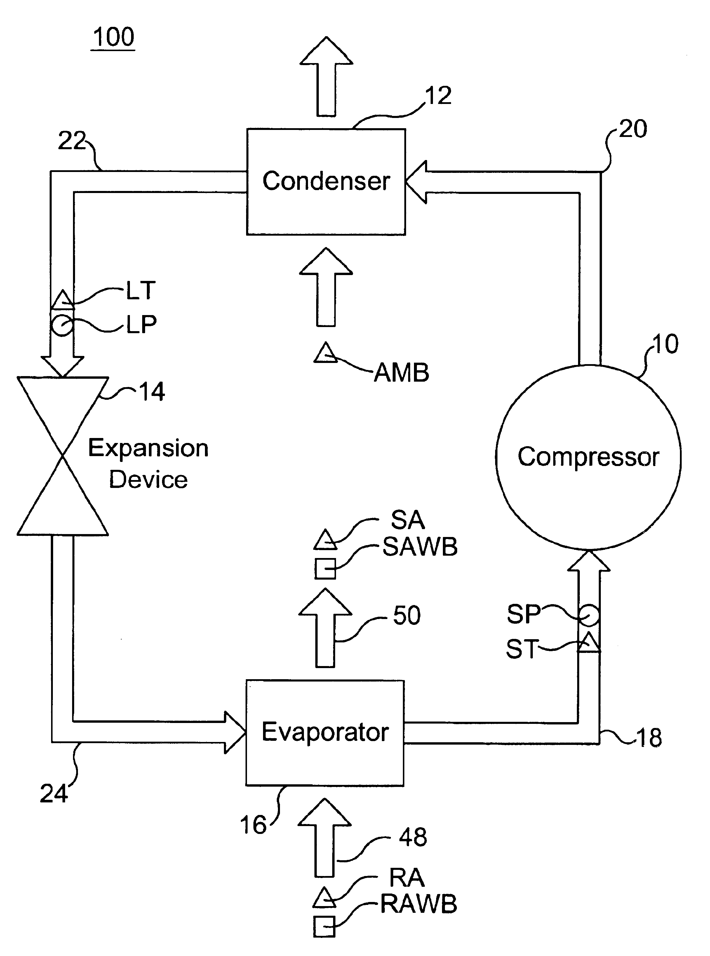 Estimating evaporator airflow in vapor compression cycle cooling equipment