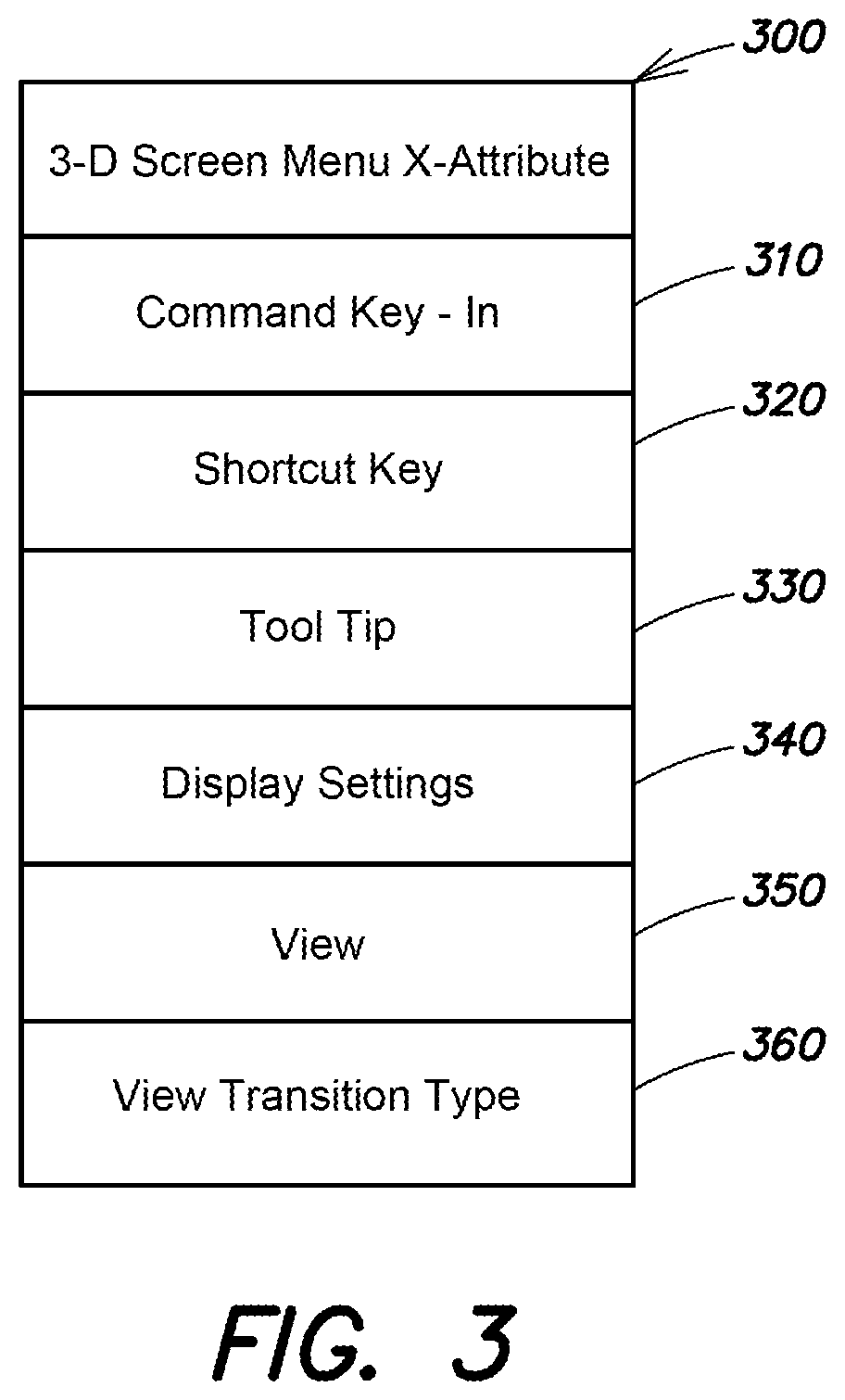 3-D screen menus