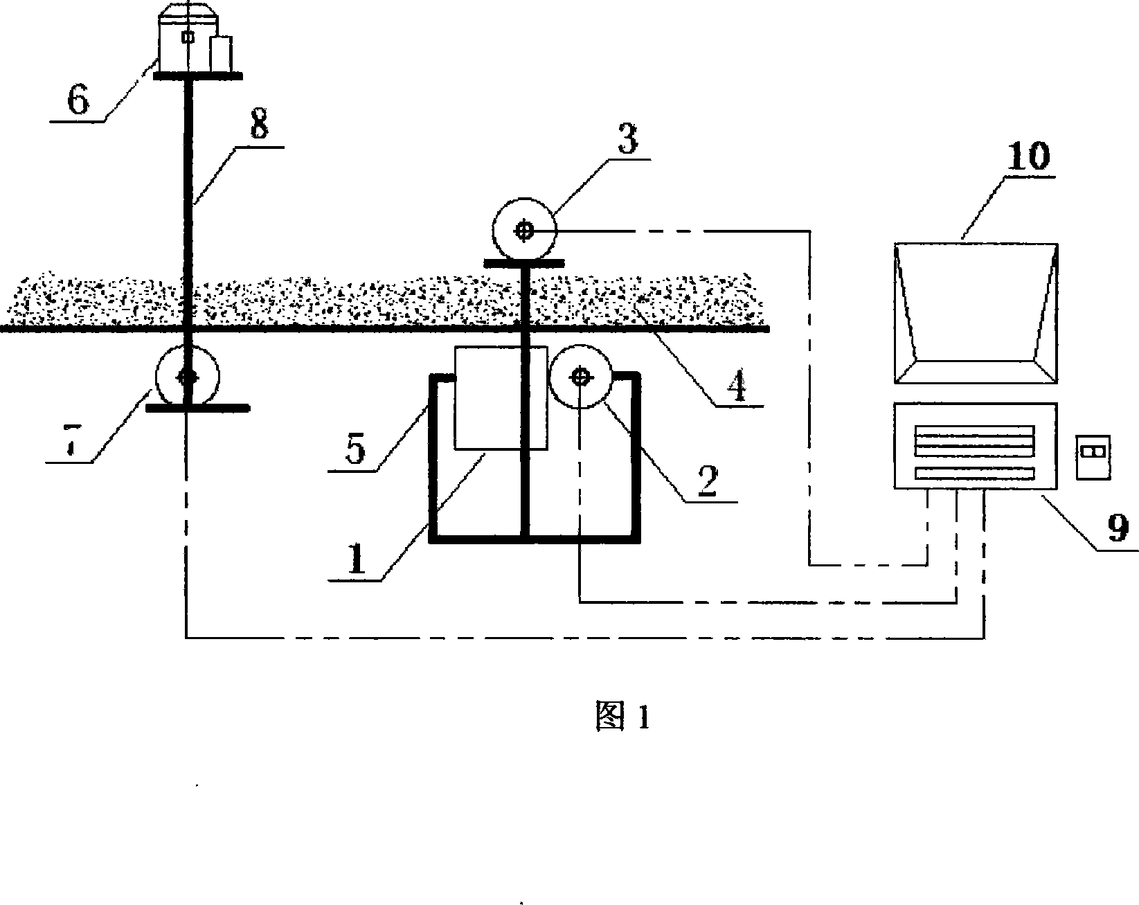 Method for measuring double-ended water content