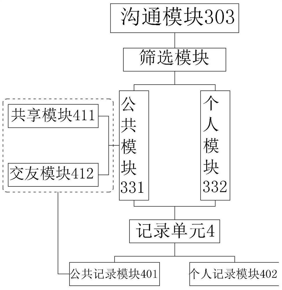 Mental health self-service system for improving psychological energy efficiency