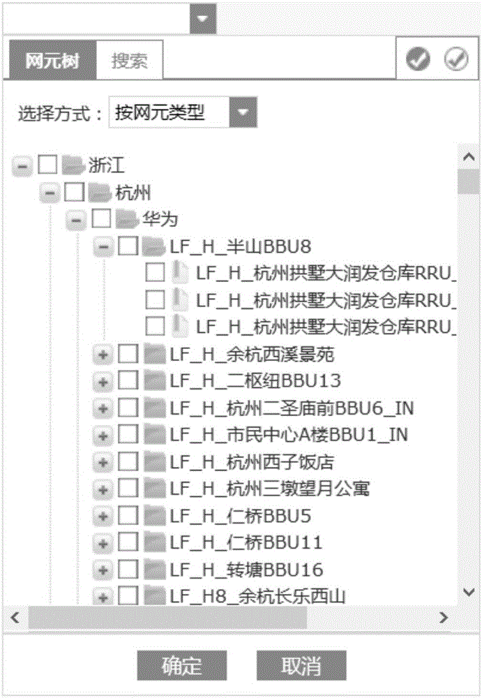 Method and device for constructing network element tree module
