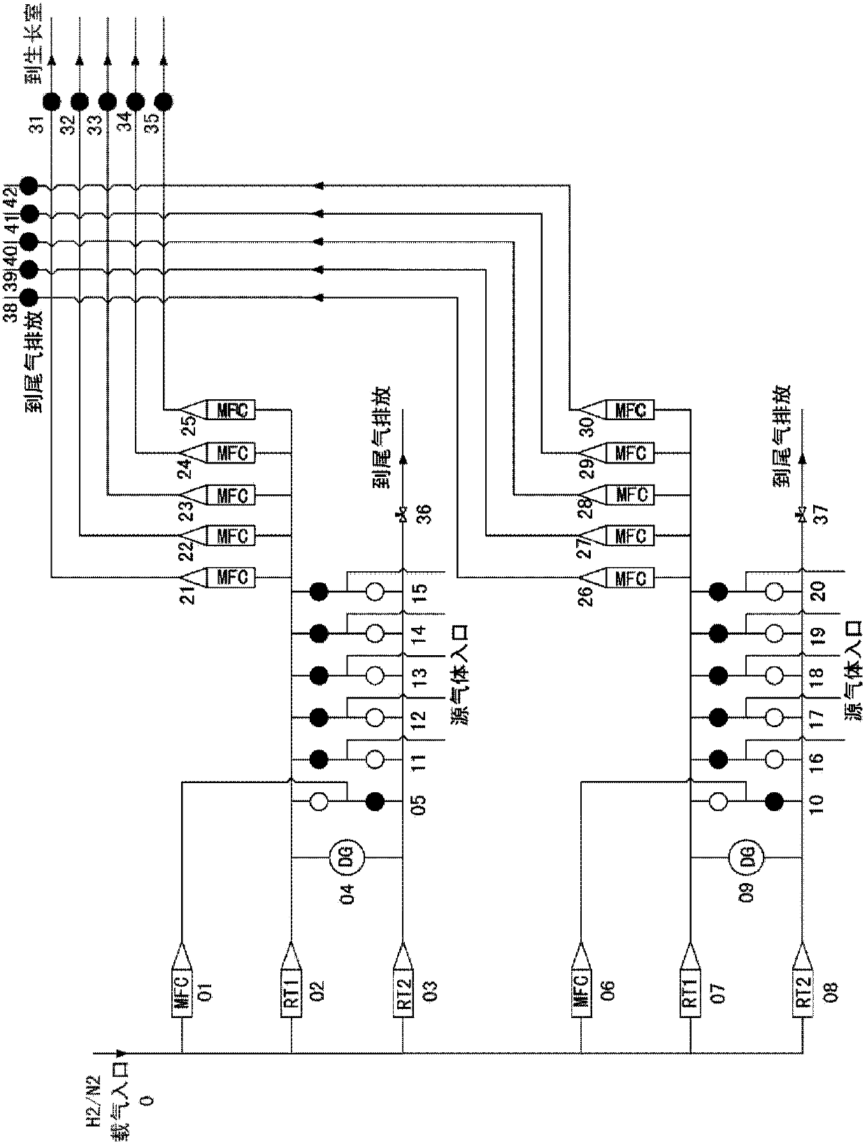 Source delivery mixing ratio adjustable air circuit device