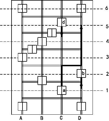 A multi-car elevator