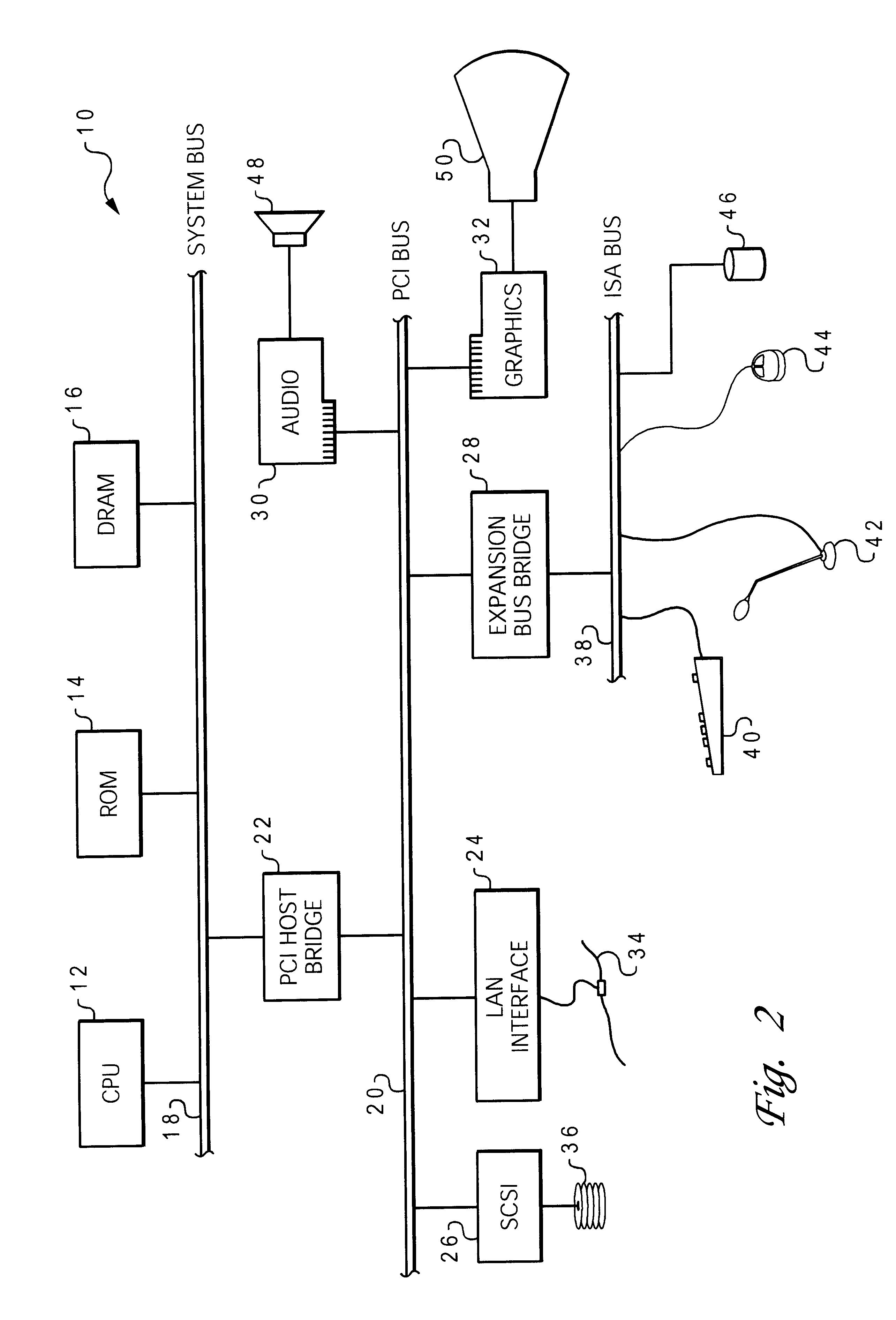 Analytical constraint generation for cut-based global placement
