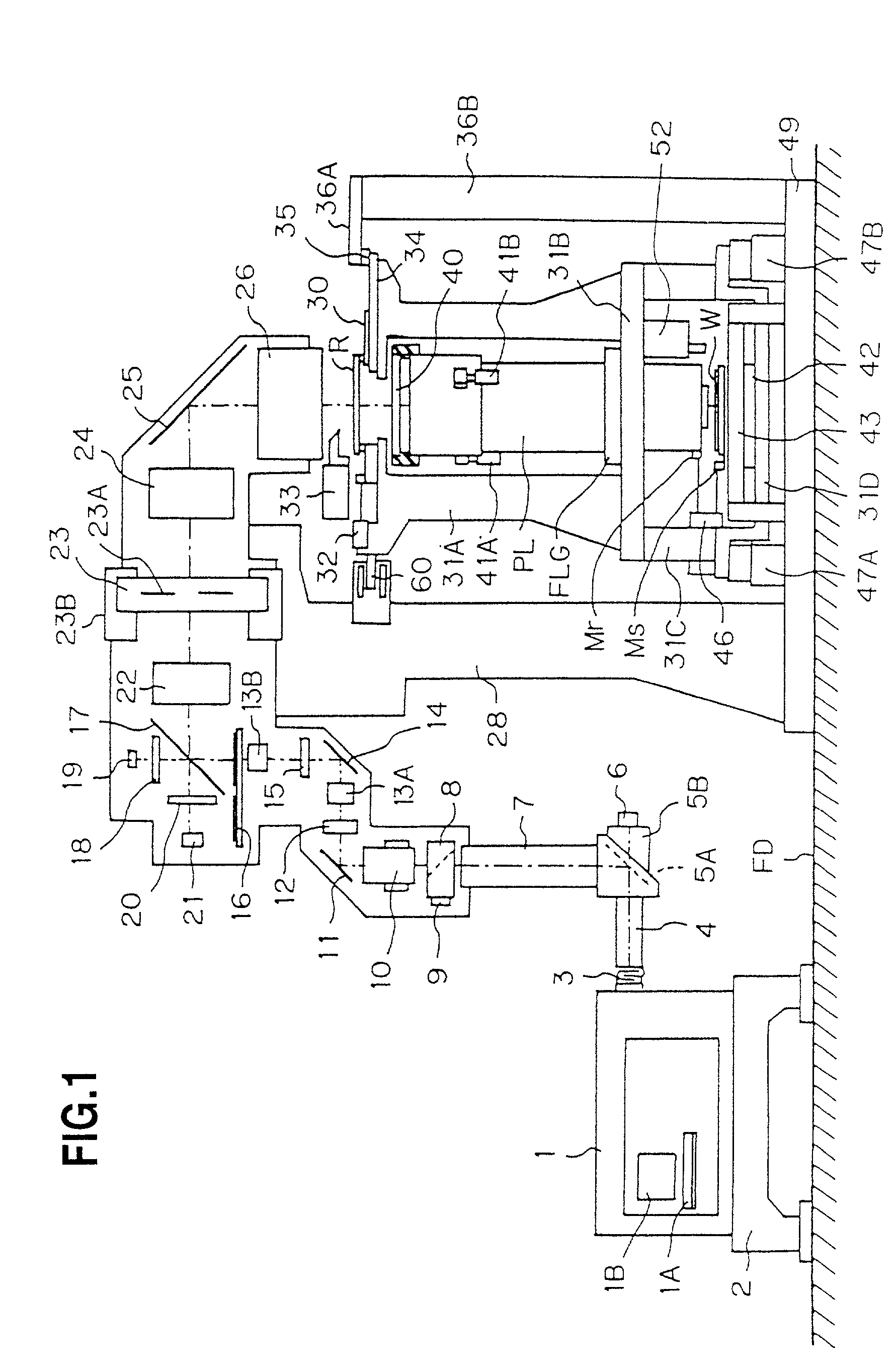 Exposure apparatus, exposure method using the same, and method of manufacture of circuit device