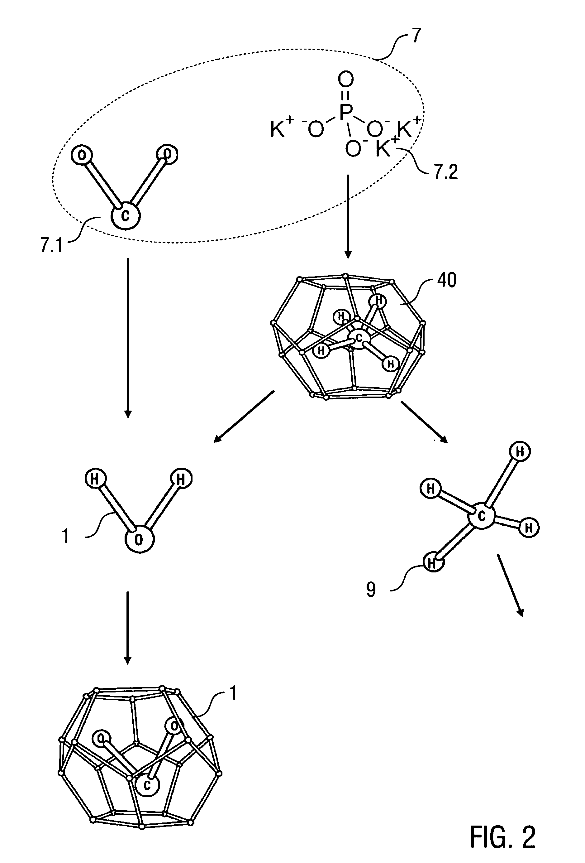 Method of creating a carbon dioxide hydrate