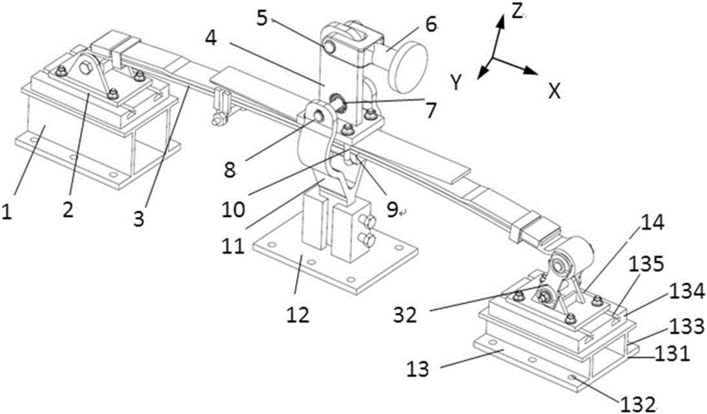 Plate spring S-deformation stand test mechanism