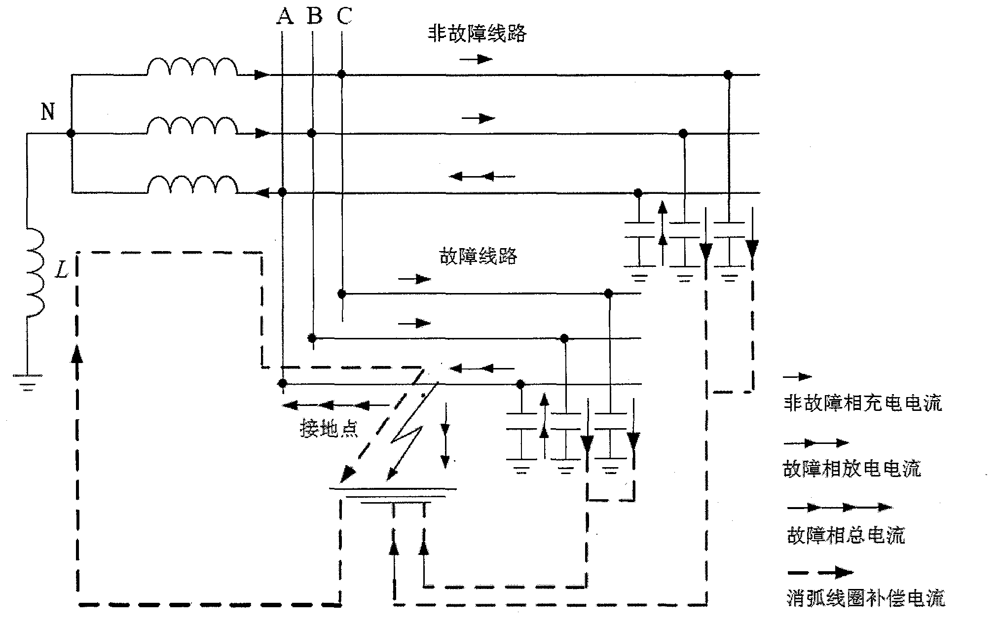 Method for detection and indication of single-phase ground faults of small current grounding power distribution network and device