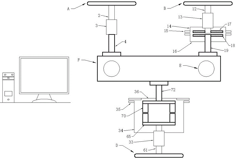 Idle, magnetic disk and sine wave three-load type rotary table body builder with analysis function