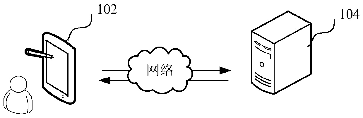 Network model publishing method and device, computer equipment and storage medium