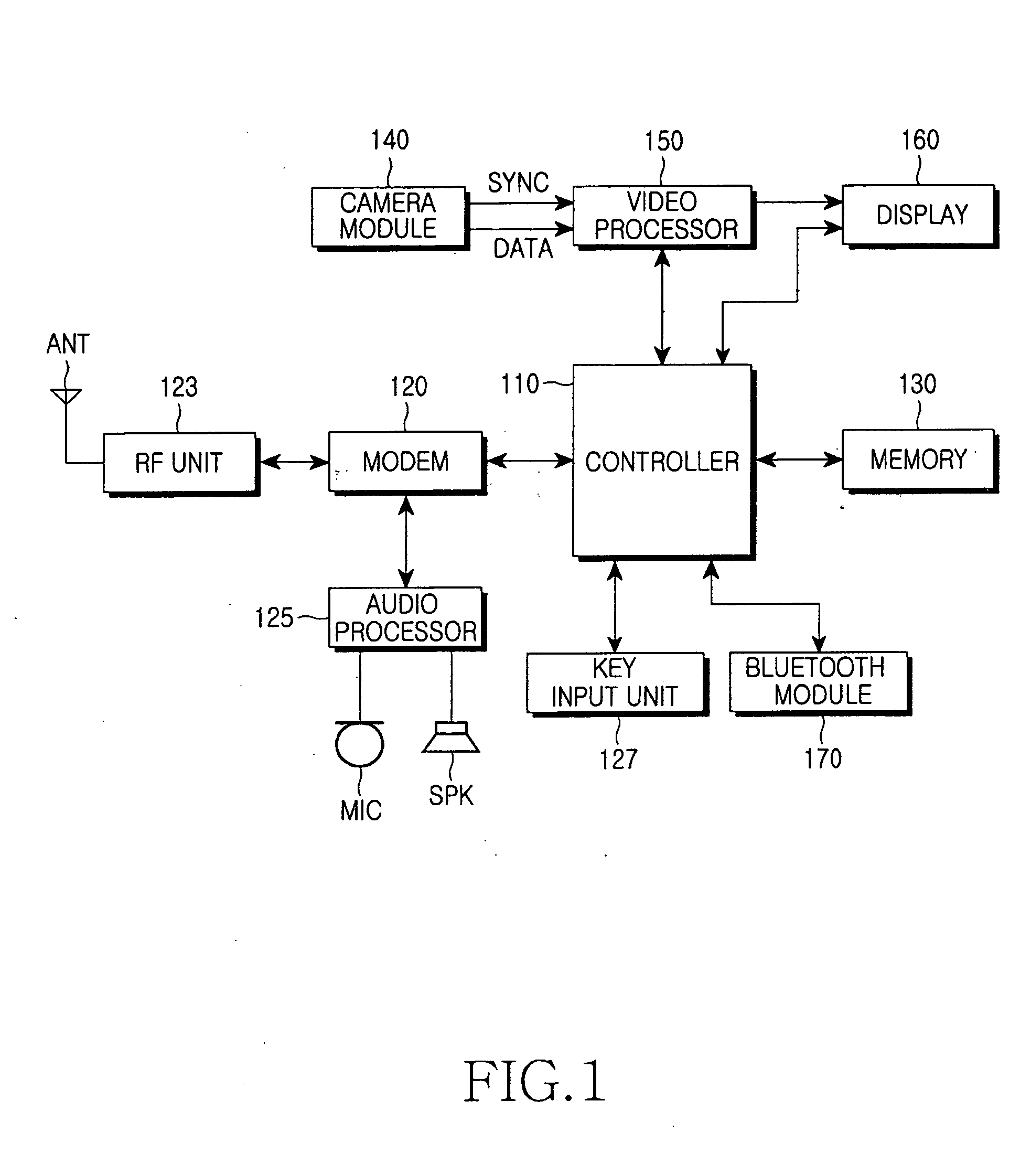 Apparatus and method for displaying information in Bluetooth communication mode of wireless terminal