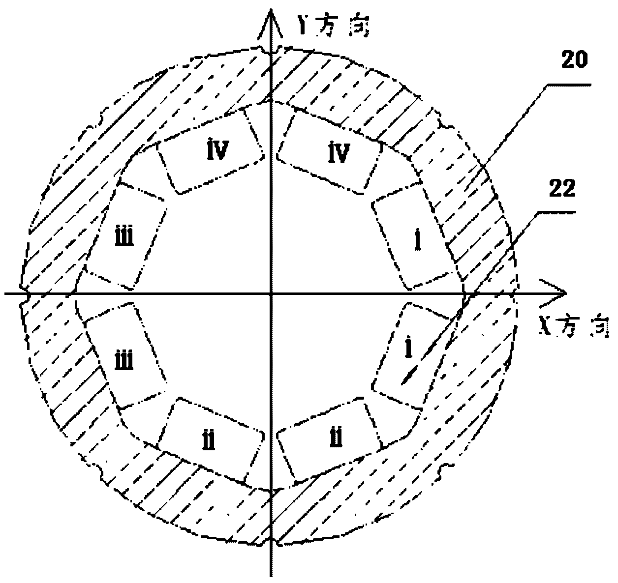 Magnetic suspension molecular pump rotor floating position selection method and rotor floating control method