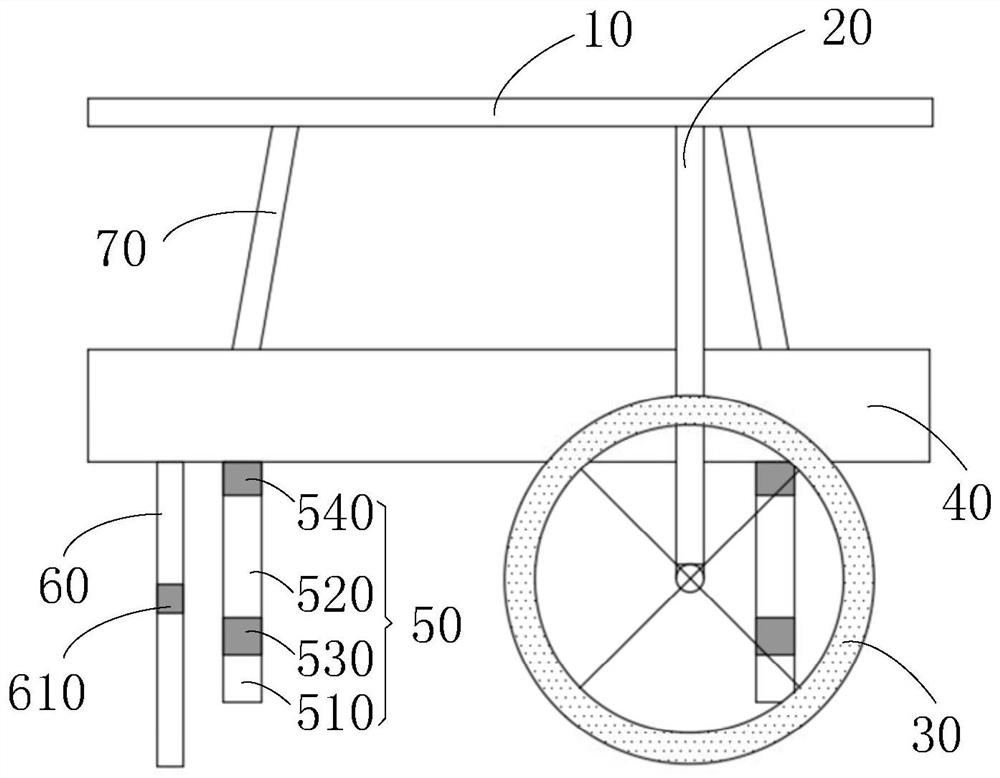 Transportation device