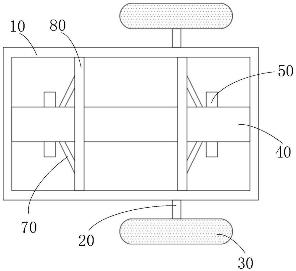 Transportation device