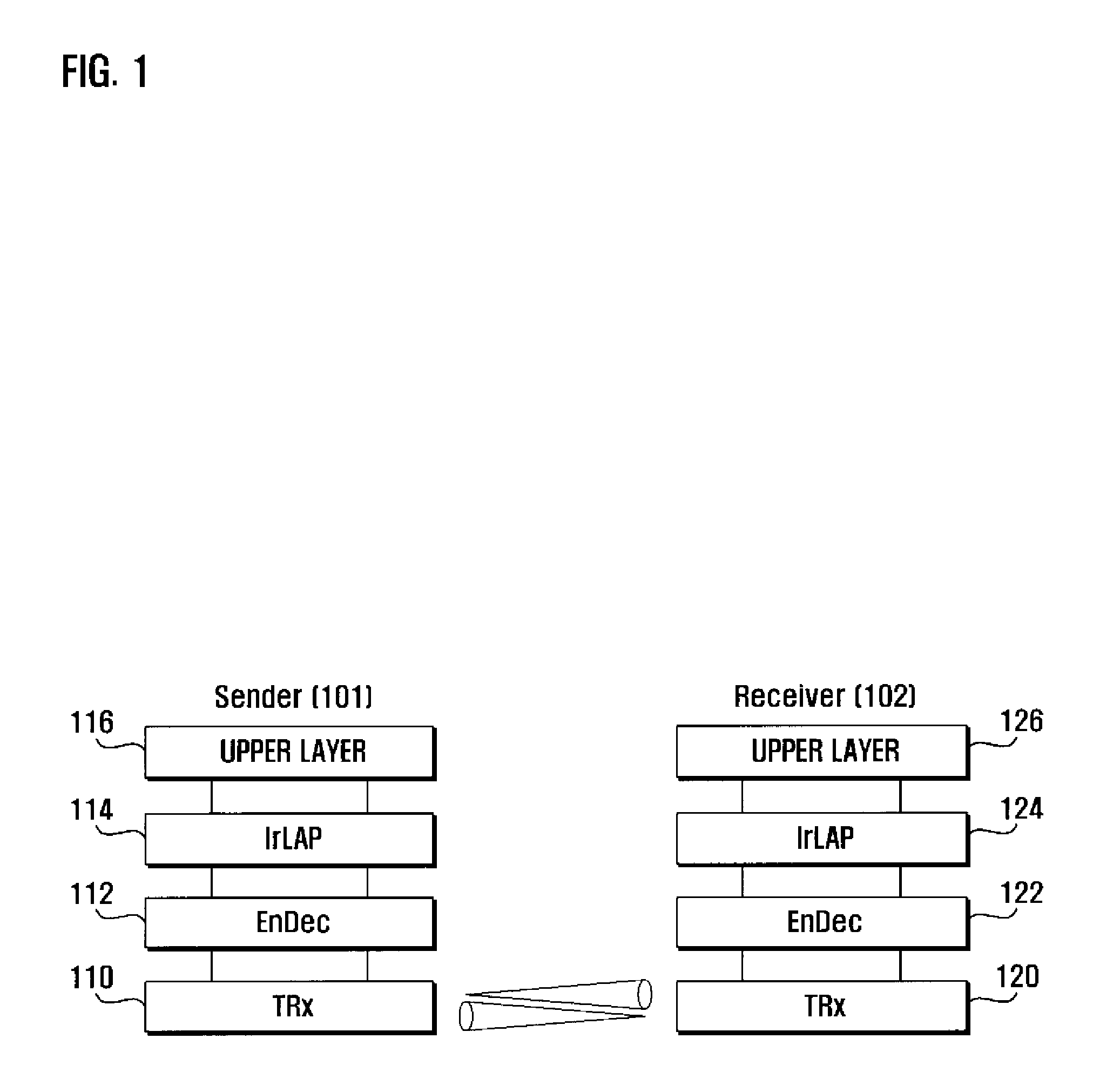 Method of communicating between terminals using optical wireless line and mobile terminal for performing the same