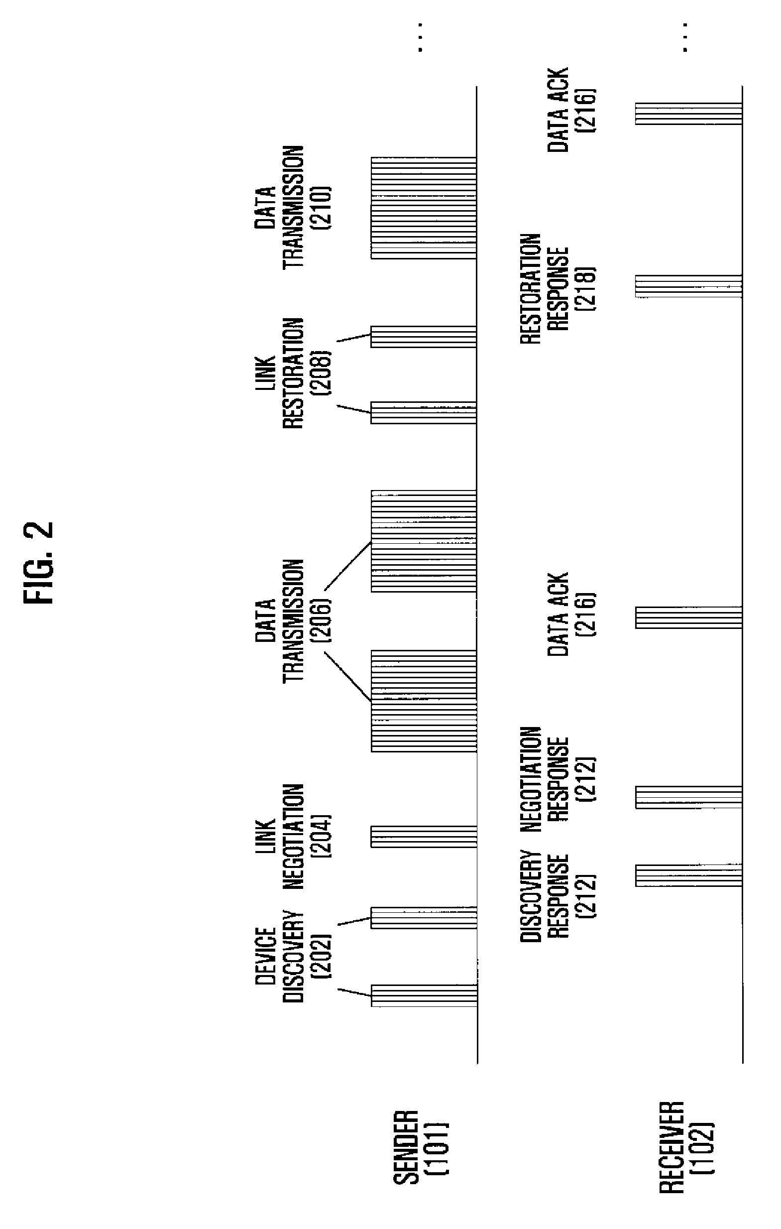 Method of communicating between terminals using optical wireless line and mobile terminal for performing the same