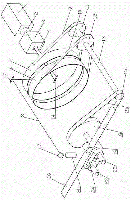 In-Line Cutting or Marking System for Rotating Laser Masks in Ring Ribbon