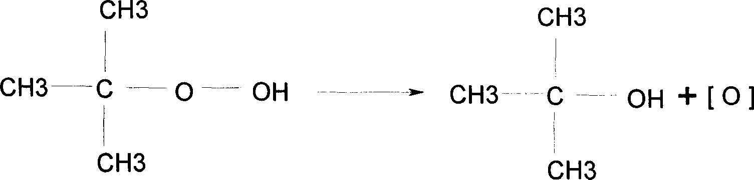 Method for refining catalytic liquefied petroleum gas