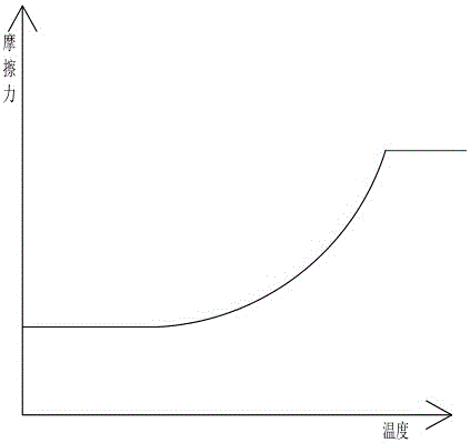 a road structure