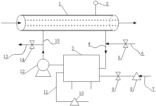 Indirect constant temperature heating device