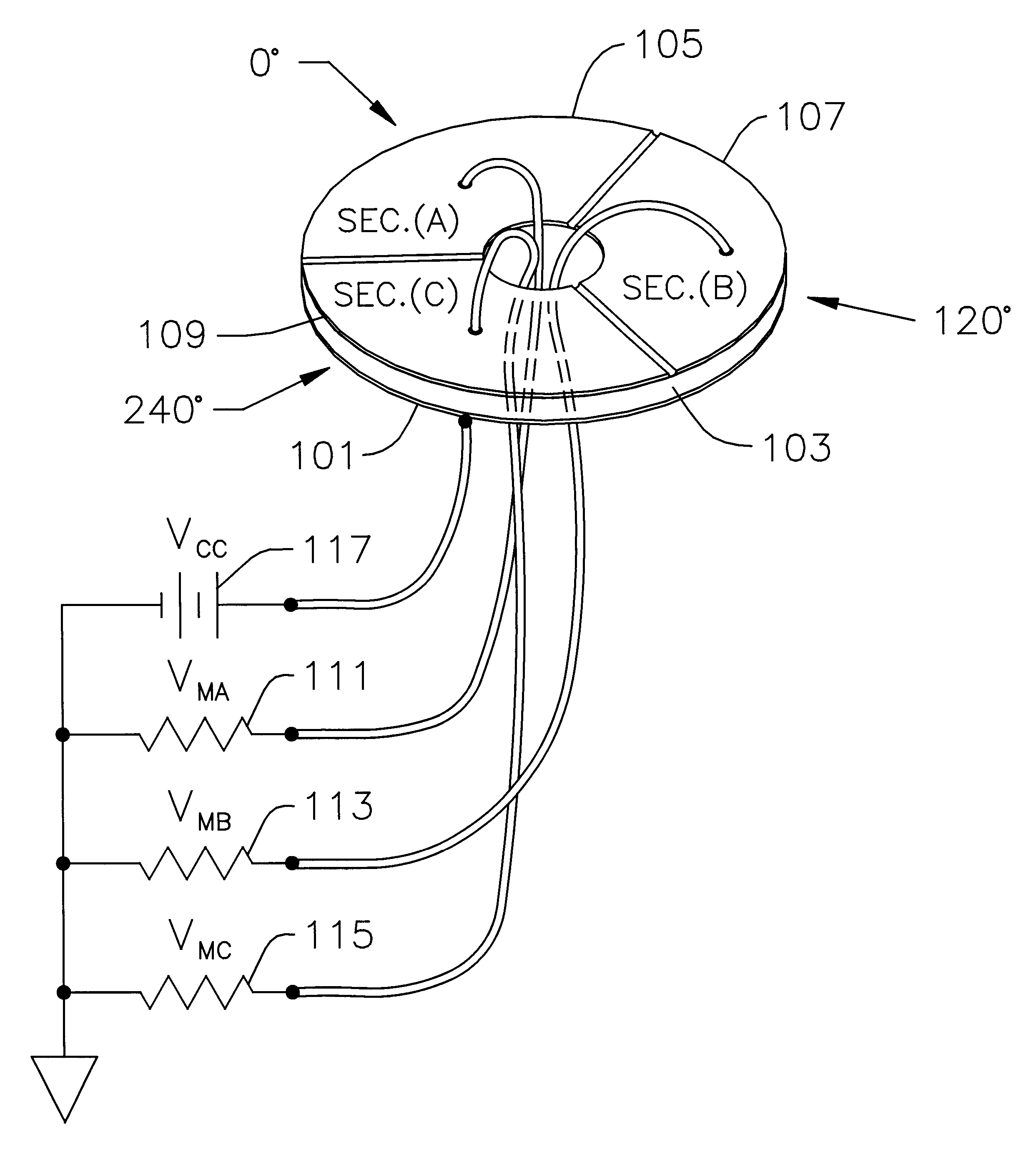 Method and apparatus for sensing and measuring plural physical properties, including temperature