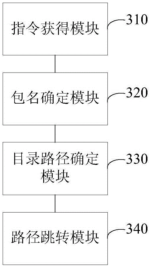 File positioning method and device and electronic device