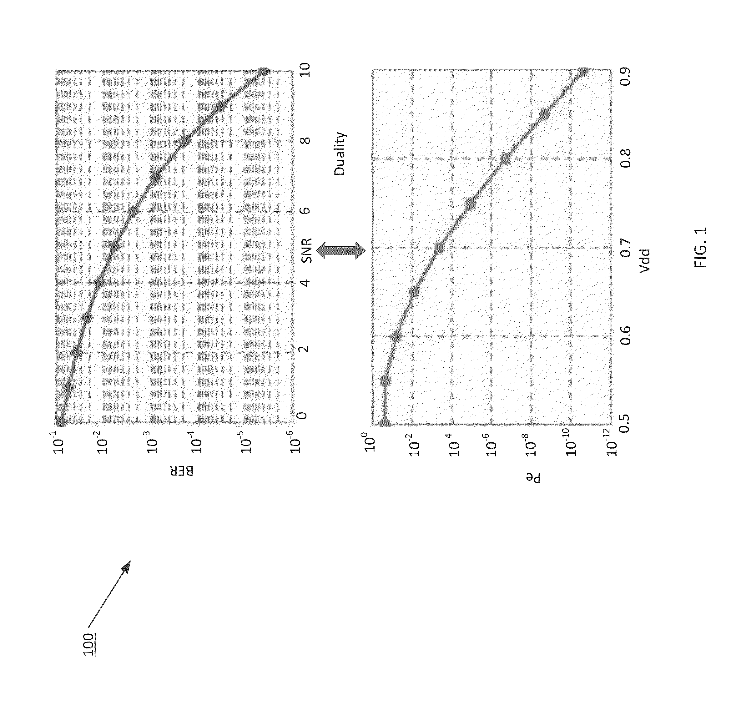 Cognitive power management for memory dominated wireless communication systems