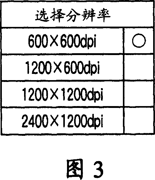 Color image forming apparatus and image forming method