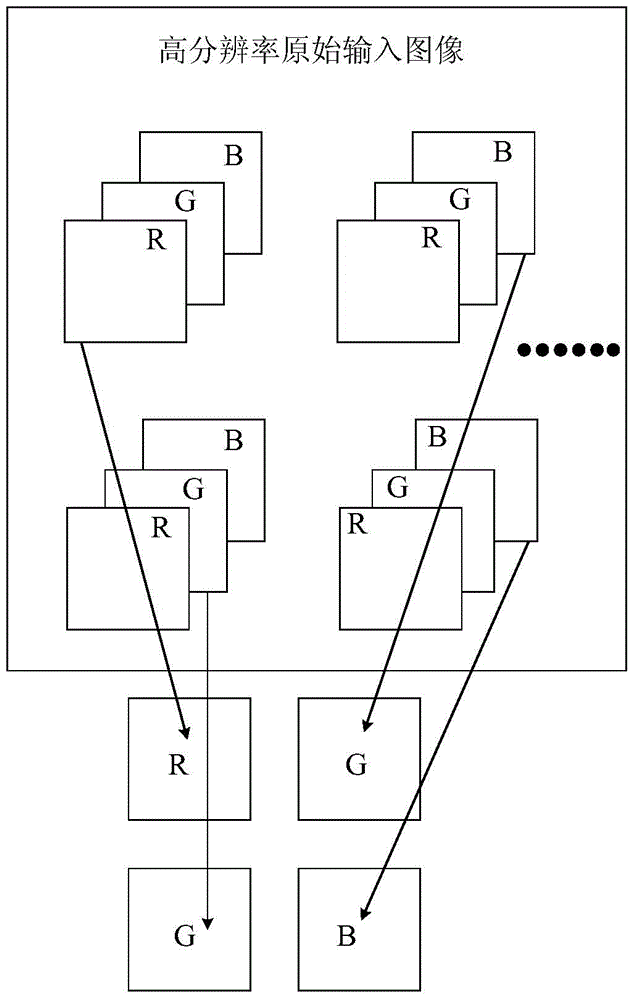 Image processing method based on subpixel downsampling