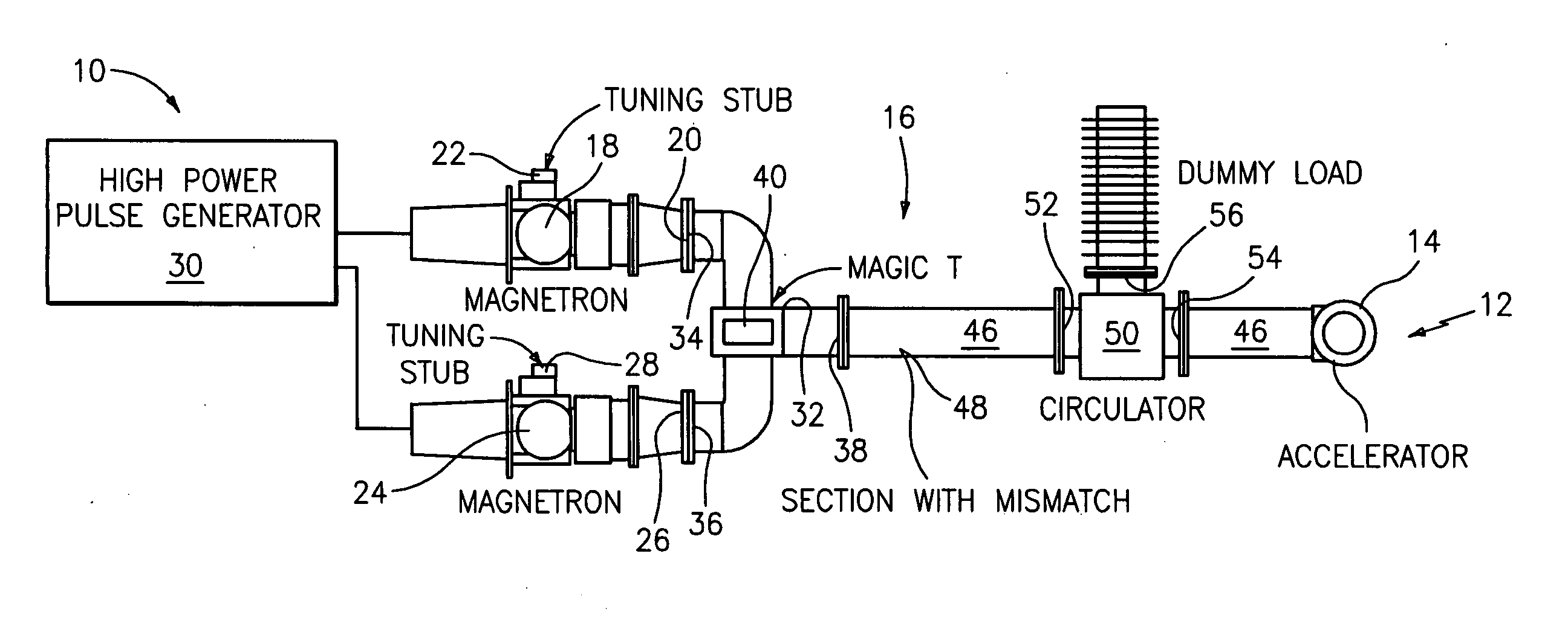 Microwave system for driving a linear accelerator
