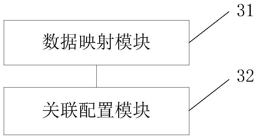 Configuration method and system of intelligent lamp