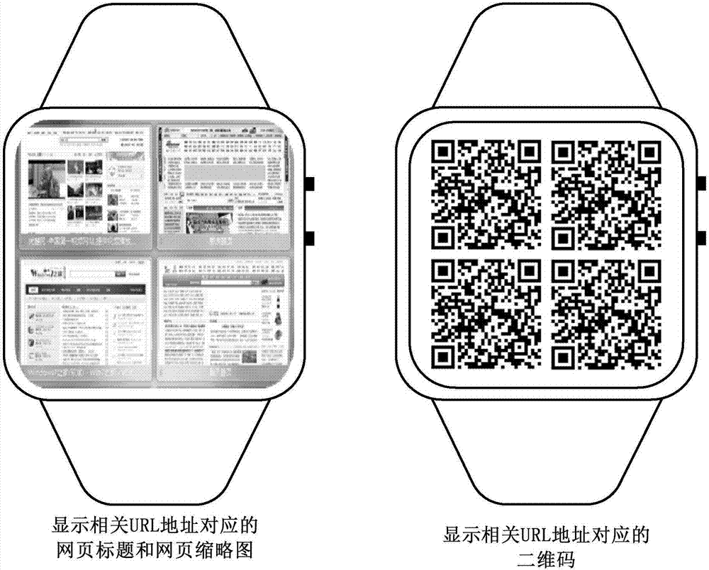 Search method and device based on two-dimensional code