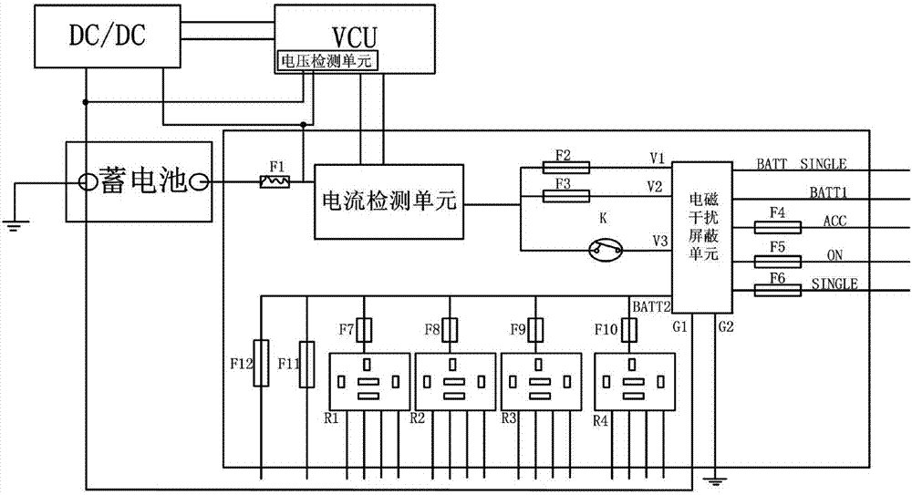 A multifunctional low-voltage power distribution box for an electric vehicle