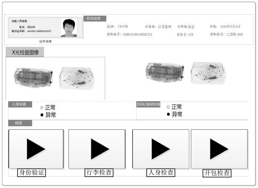 A security inspection system and method