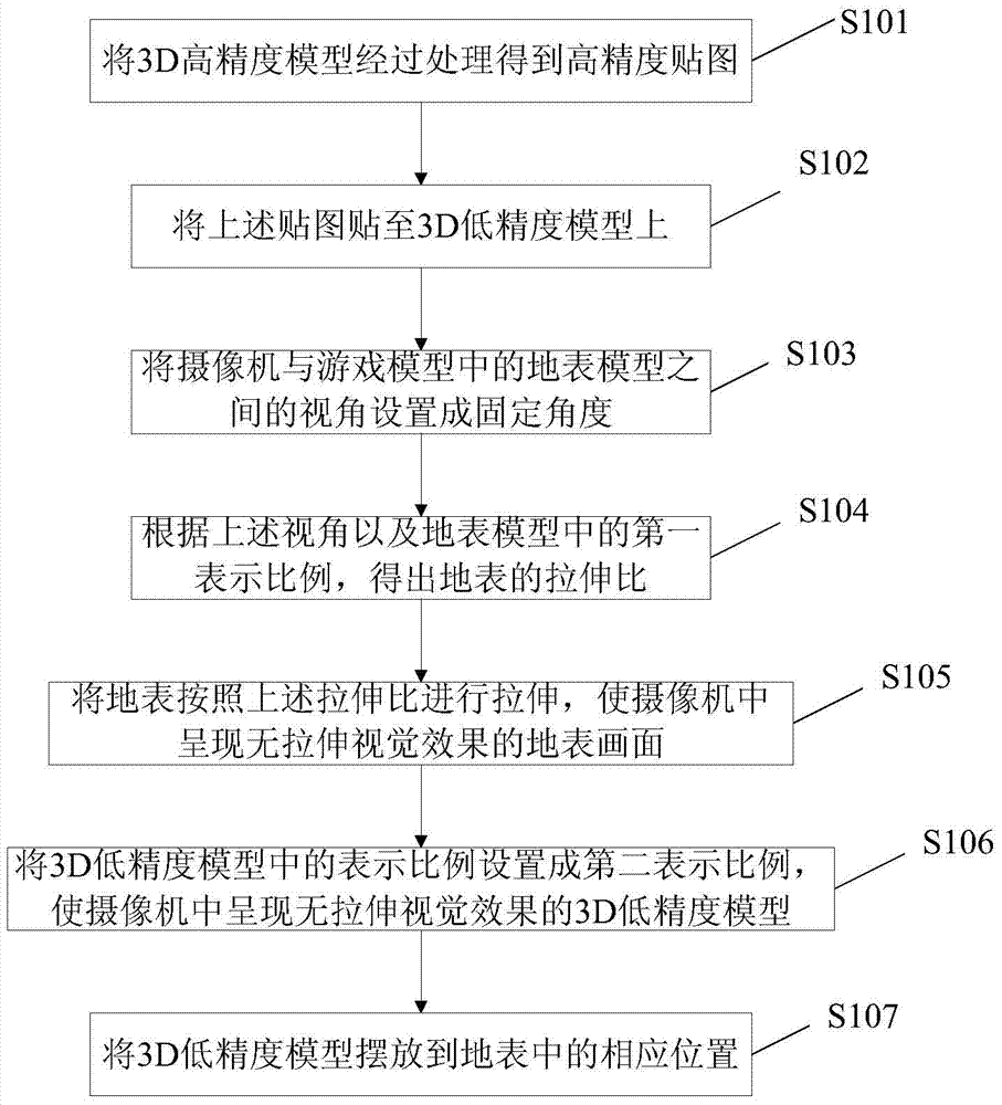 Method and system for providing image of virtual game scene