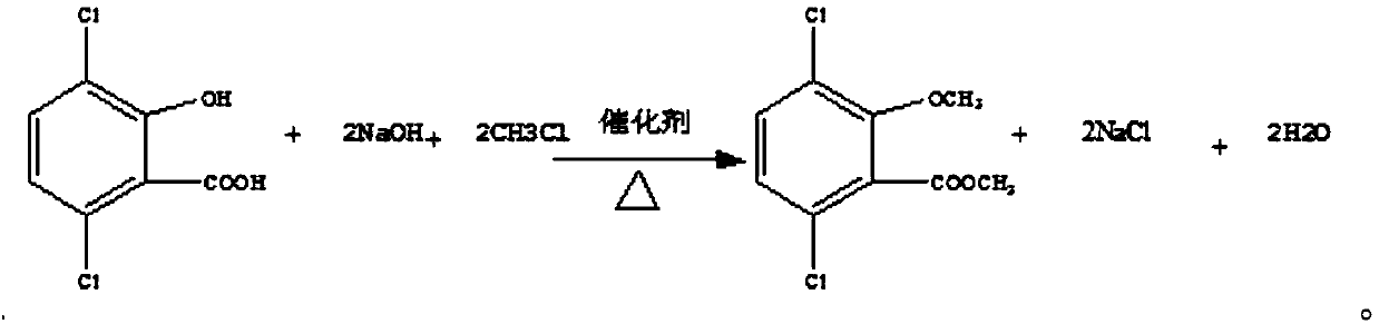 Preparation method of dicamba methyl ester